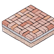 バスケットウィーブ